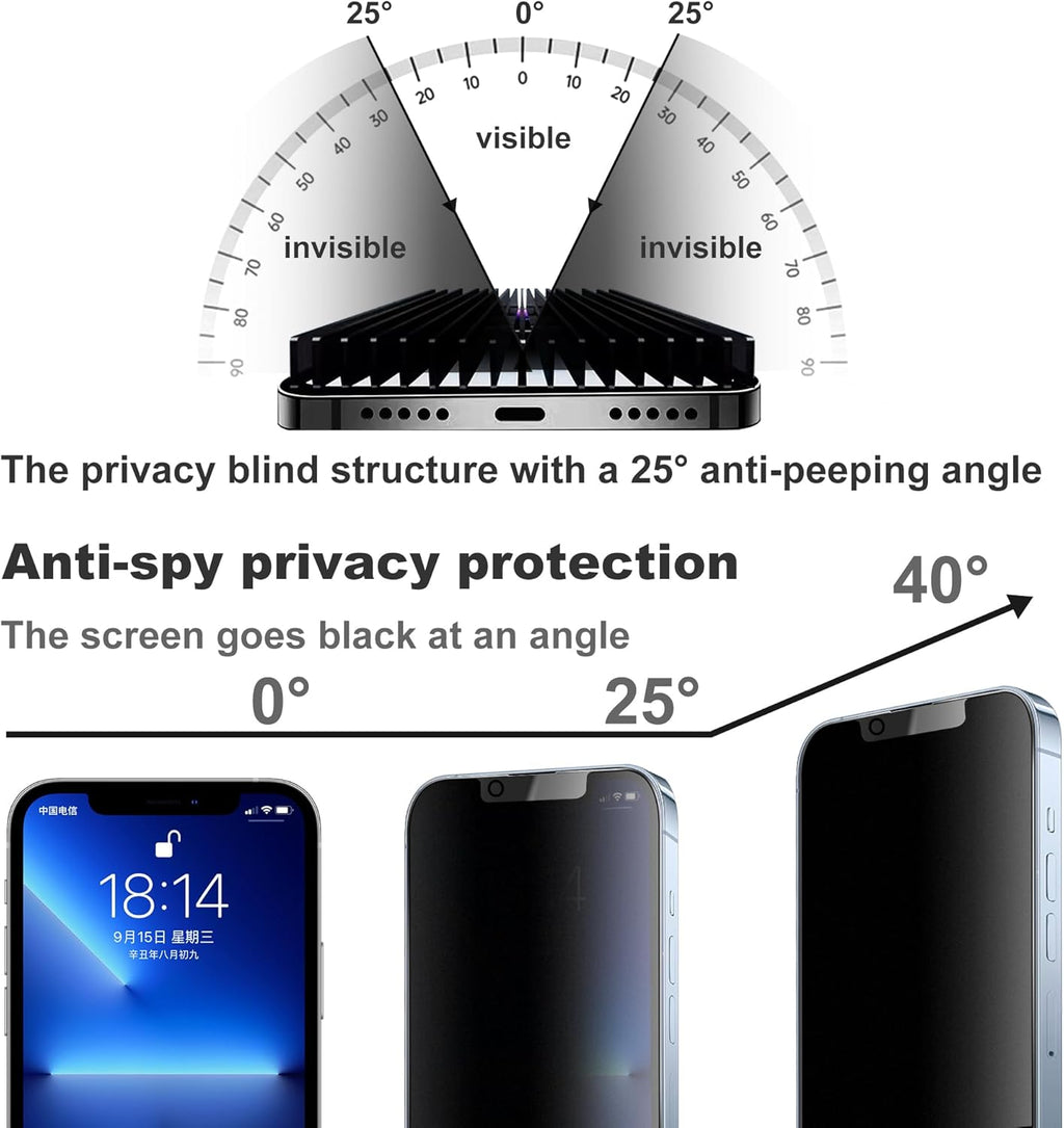 Matte Privacy Screen Protector for iPhone 14/iPhone 13Pro /13 Screen Protector Privacy Glass Anti-Glare,Anti-Spy Tempered Glass Film,Smooth and Responsive Touch Anti-Scratch