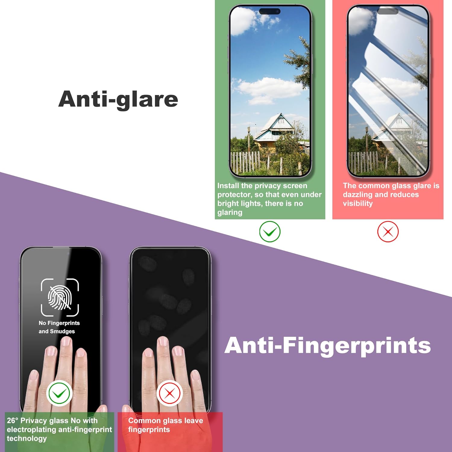 2 Pack Privacy Screen Protector for iPhone 14 Pro/iPhone 15 / iPhone 16, 9H Tempered Glass, Full Coverage, Anti-Fingerprint, Auto Dust-Elimination, No Bubble, Easy Installation