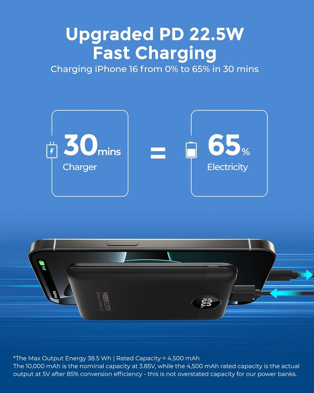 VEEKTOMX Mini Portable Charger 10000mAh, 22.5W Fast-Charging Portable Power Bank Ultra Slim & Lightweight 3 Output Ports Travel Battery Pack Compatible with iPhone/Samsung/One Plus, Travel Must-Have