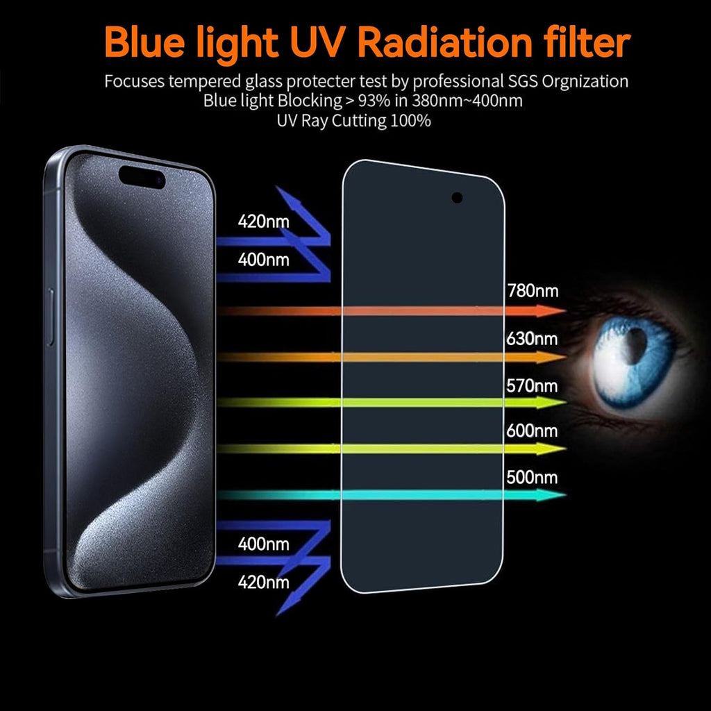 Anti Blue Light Screen Protector for iPhone 15pro & iPhone 15 [3 Pack] 9H+ Anti Blue Light Tempered Glass, Anti-Scratch, Case Friendly