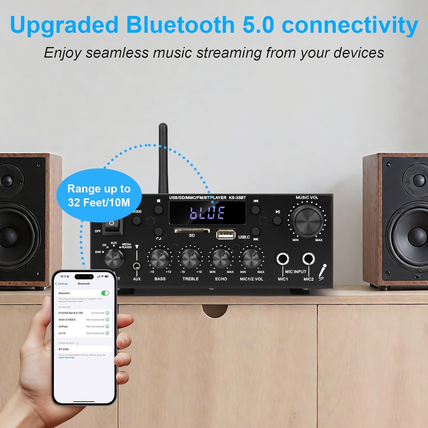 Romica Stereo Audio Amplifier, 2 Channel 500W Bluetooth 5.0 Home Theater Power Amplifier with FM, Echo, AUX, USB, SD, MIC Inputs, HiFi AMP for Passive Speakers and Active subwoofer
