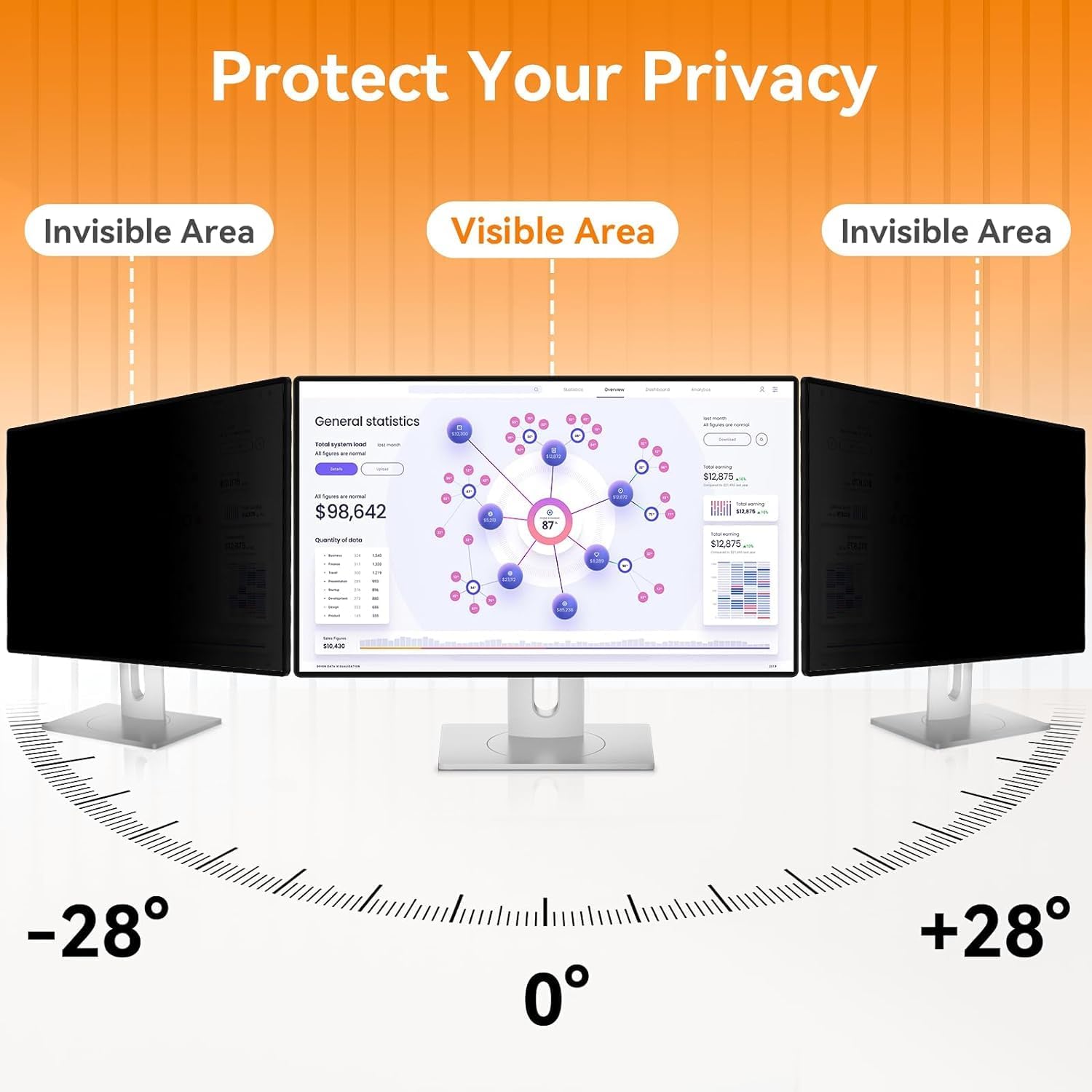 [5-Pack] 24 Inch 16:9 Computer Privacy Screen Filter for Monitor - Privacy Shield and Anti-Glare Protector