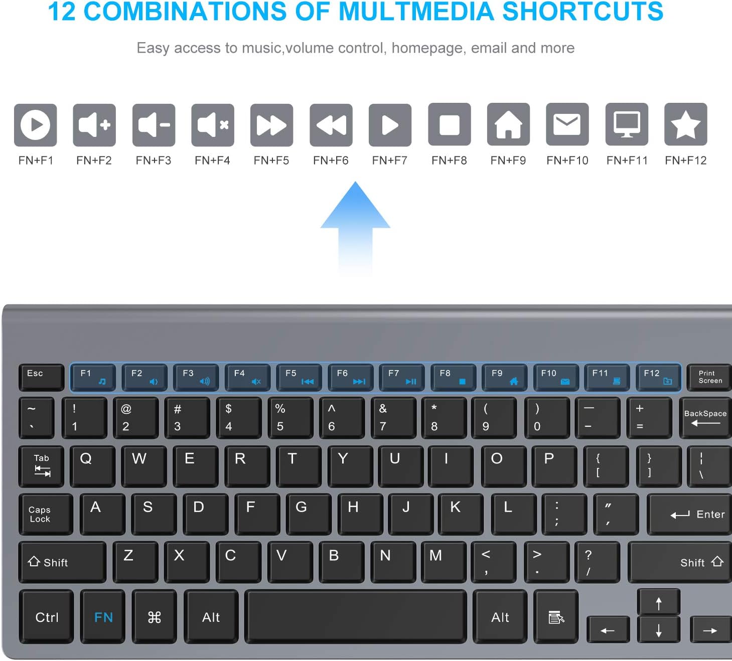 LeadsaiL Wireless Keyboard and Mouse Combo, Wireless USB Mouse and Computer Keyboard Set, Compact and Silent for Windows Laptop, Desktop, PC