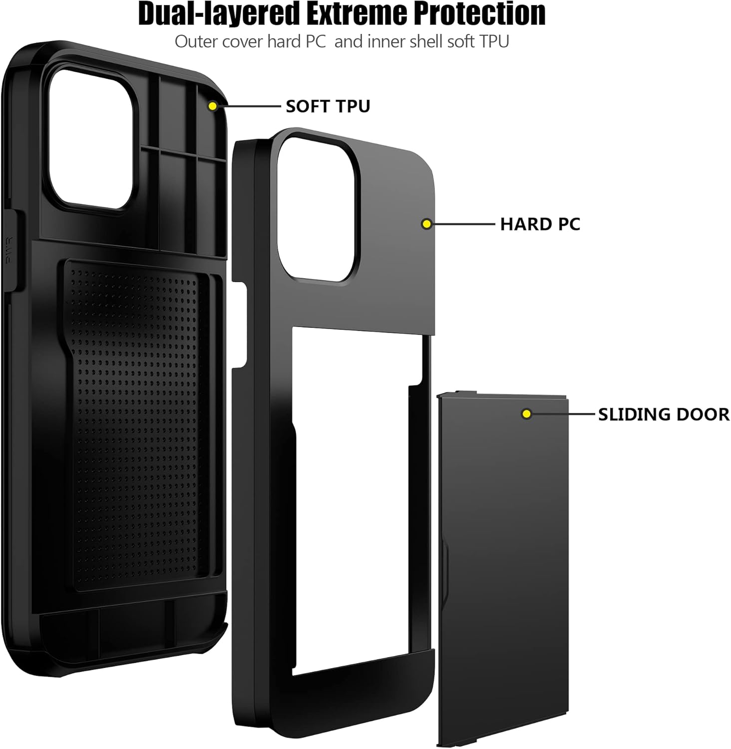 Nvollnoe for iPhone 12 Pro Max Case with Card Holder Heavy Duty Protective Dual Layer Shockproof Hidden Card Slot Slim Wallet Case for iPhone 12 Pro Max for Men&Women(Black)