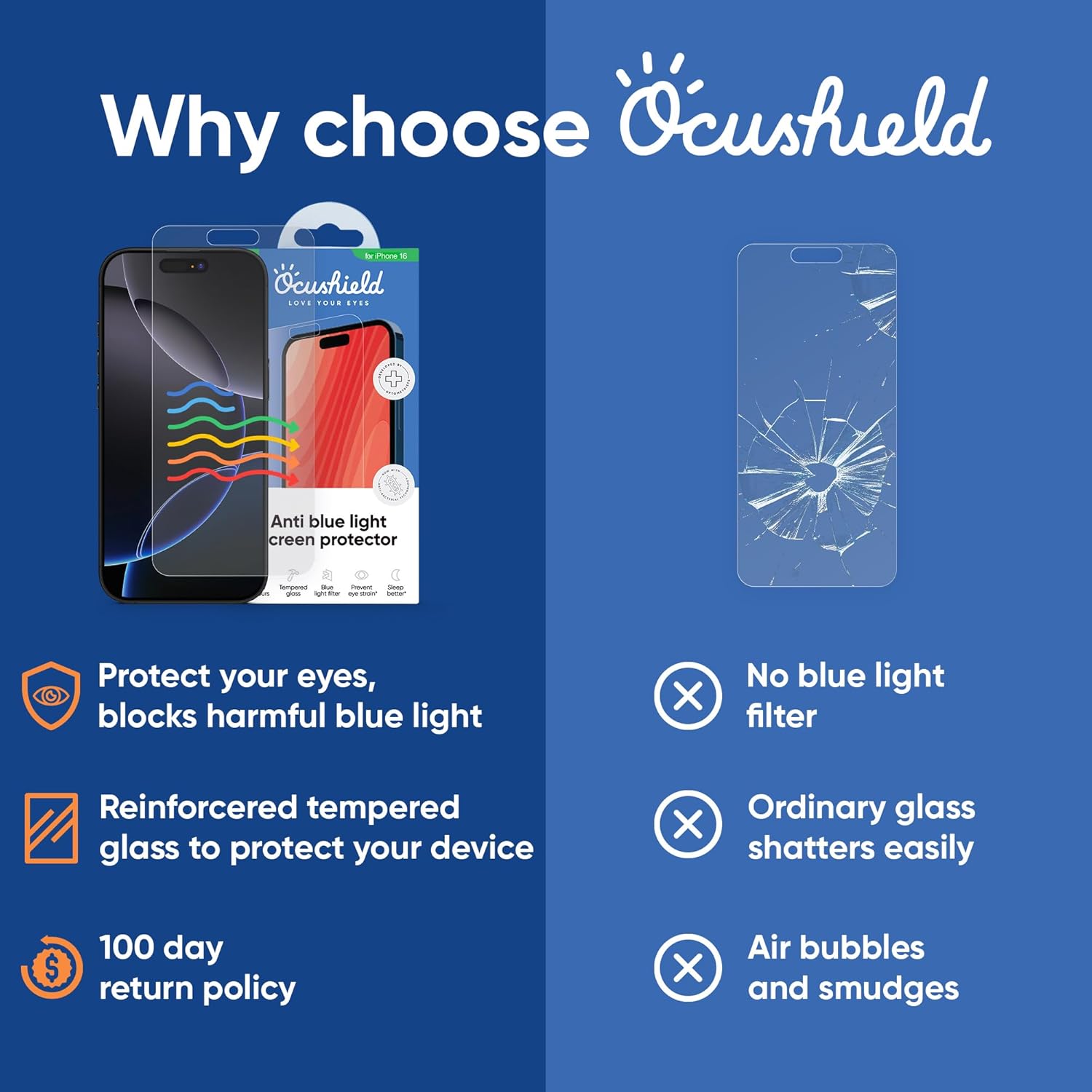 Ocushield Anti Blue Light Tempered Glass Screen Protector for iPhone 16 Plus (6.7") - Protect Your Eyes, Reduce Migraines & Improve Sleep