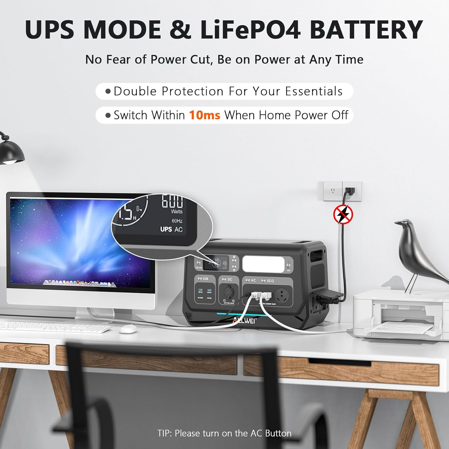 ALLWEI LiFePO4 Portable Power Station 2400W(Surge 4800W) with 1x 400W Solar Panel Included, Fast Charge in 1.5H, 4 AC Outlet, 2048Wh Solar Generator for RV Camping Emergency Outdoor Home Use