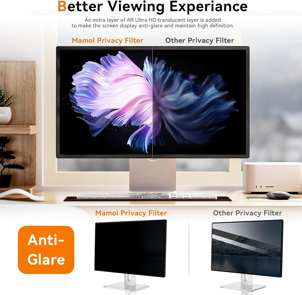 [2 Pack] 21.5 Inch Computer Privacy Screen for 16:9 Aspect Ratio Widescreen Monitor, Eye Protection Anti Glare Blue Light Computer Monitor Privacy Filter, Removable Anti-Scratch 21in Protector