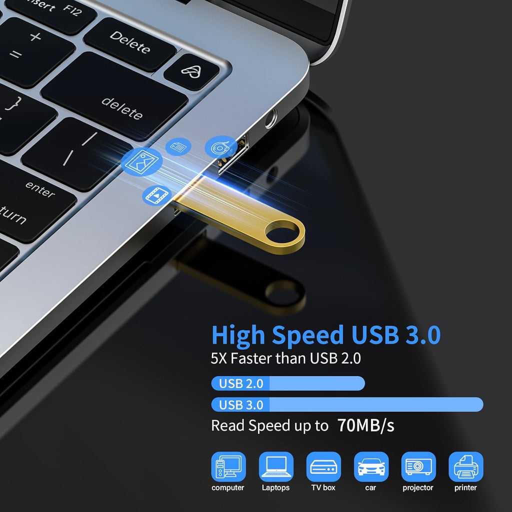 USB 3.0 Flash Drive 32GB 2 Pack, Wooolken High Speed USB 3.0 Thumb Drives Sleek Metal Flash Drives with Keychains, Memory Stick, USB Drive for PC/Computers/Mac/Laptops