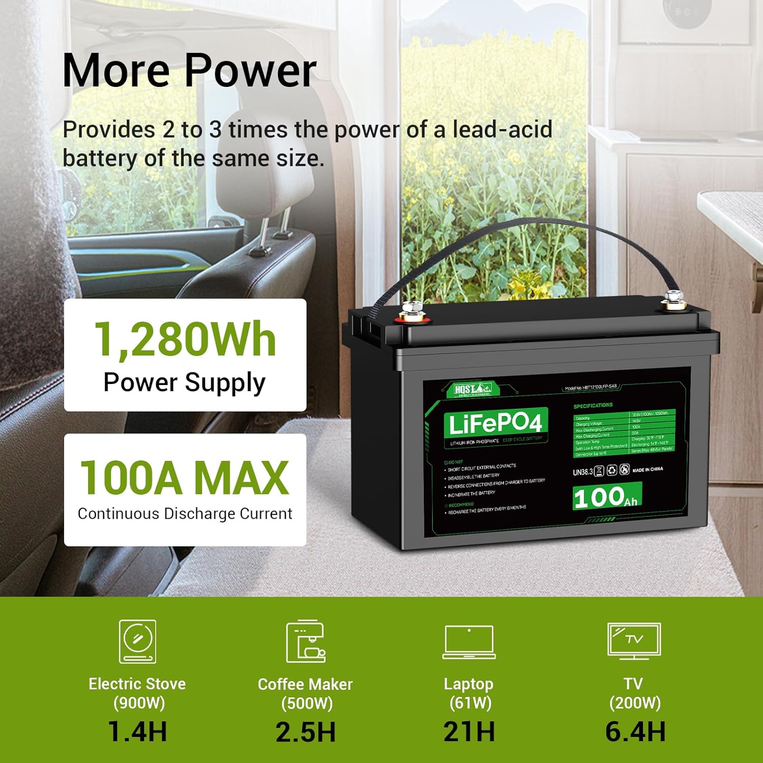 HQST LiFePO4 Battery 100ah Lithium Battery, 12V Lithium Iron Phosphate Battery Deep Cycle Marine Battery, 10 Year Lifetime with Low & High Temp Protection for RV, Trolling Motor, Boat-2 Pack