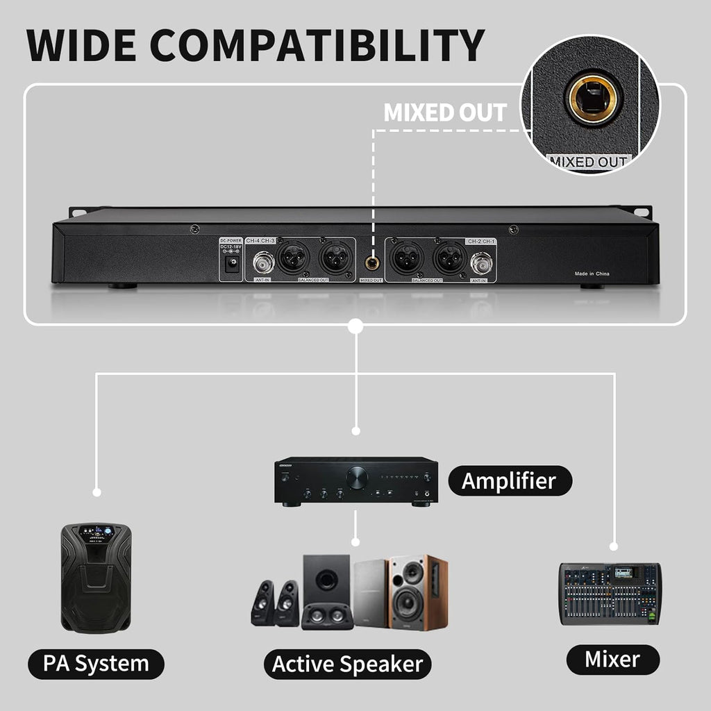 Wireless Microphone System, 4-Channel UHF Wireless Mic, Fixed Frequency Metal Cordless Mic with 4 Handheld Dynamic Microphones, 200ft Range, Mics for Singing, Church (4 Handheld)