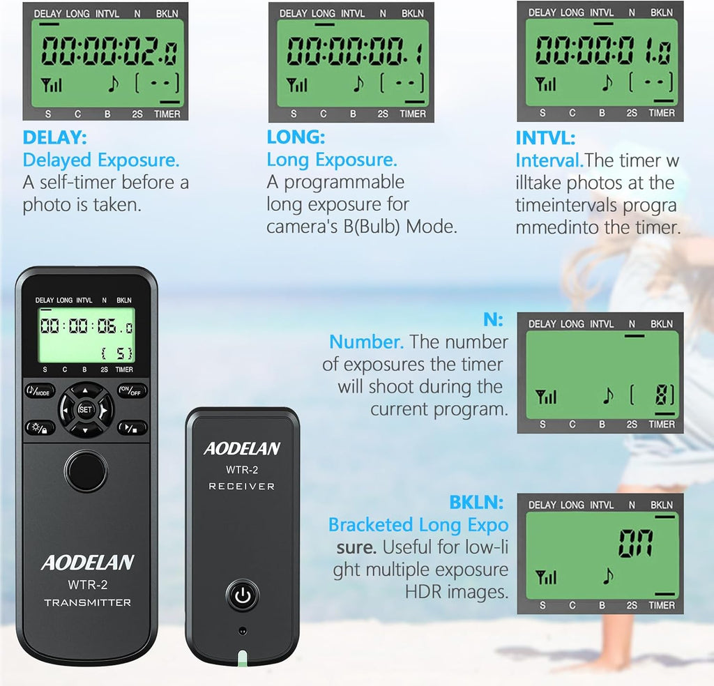 AODELAN Camera Remote Control - Wireless Shutter Release with Cords, Timer Controller for Sony a7riii a7rii a9 a200 a560 a700 a850 a900 a77 a99 A7 A7 II A7R, Replace RM-L1AM and RM-SPR1