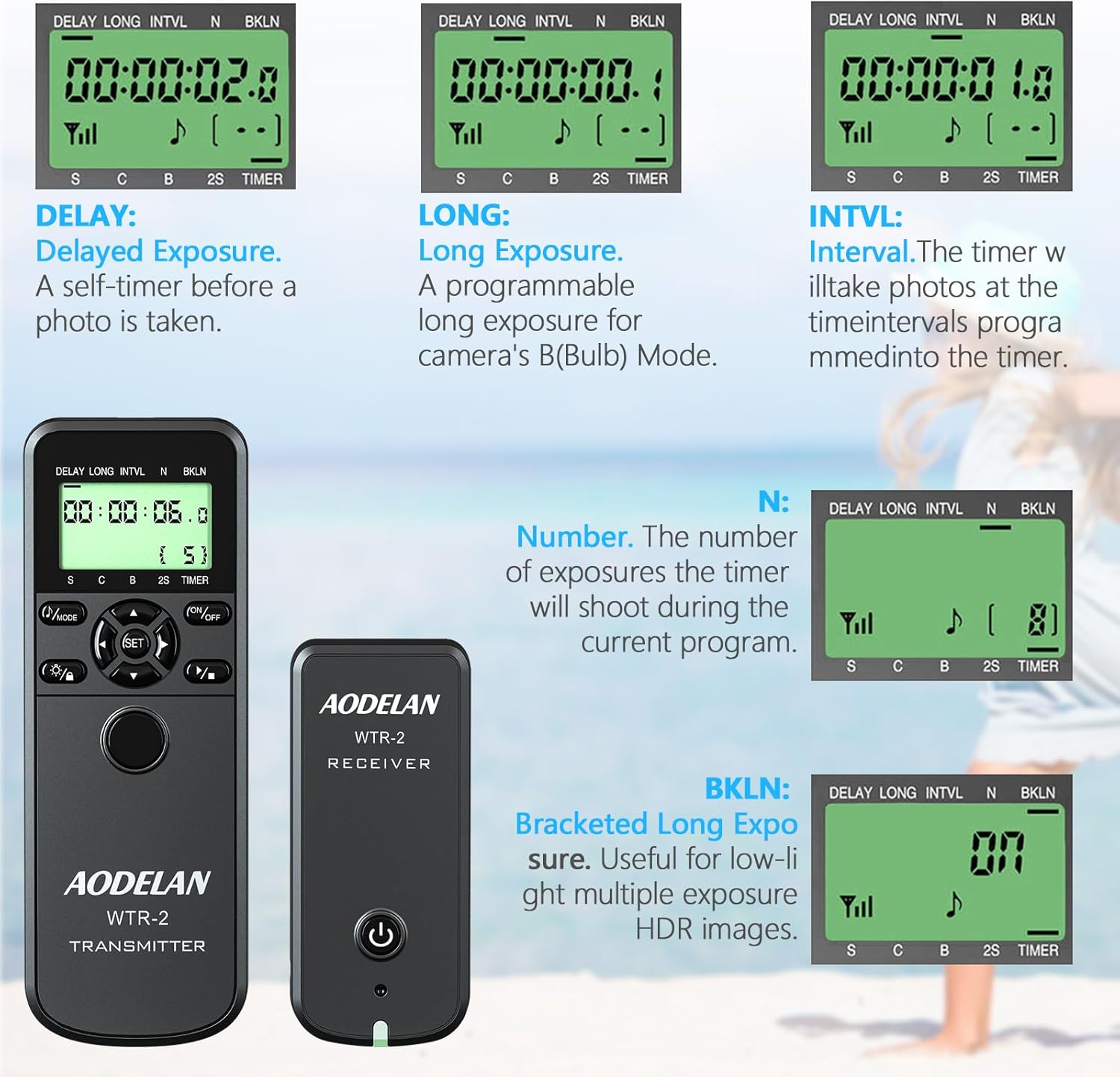 AODELAN Camera Remote Control - Wireless Shutter Release with Cords, Timer Controller for Sony a7riii a7rii a9 a200 a560 a700 a850 a900 a77 a99 A7 A7 II A7R, Replace RM-L1AM and RM-SPR1