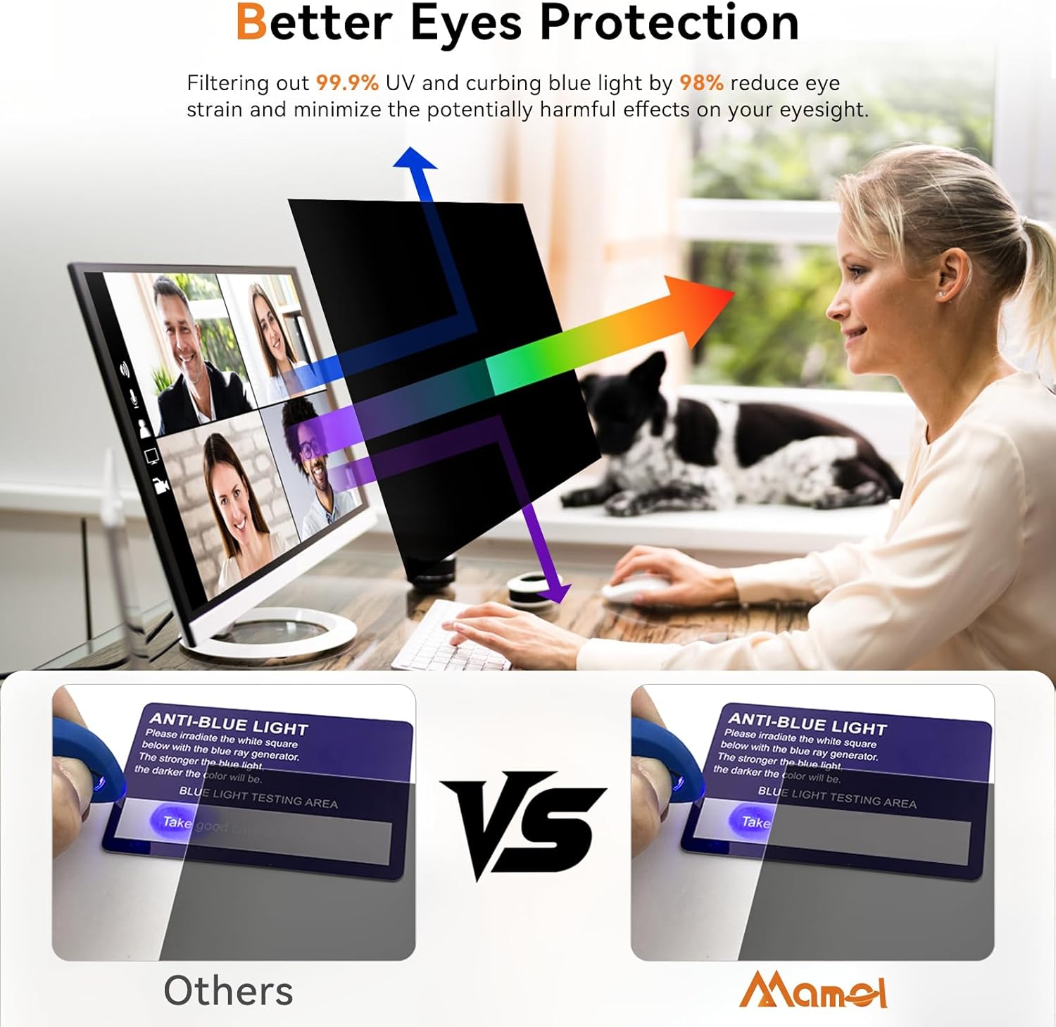 23.8 Inch Computer Privacy Screen Filter for 16:9 Aspect Ratio Widescreen Monitor - Anti Glare Blue Light Filter, Removable Computer Monitor Privacy Shield, Anti-Scratch Screen Protector Film 23.8 in