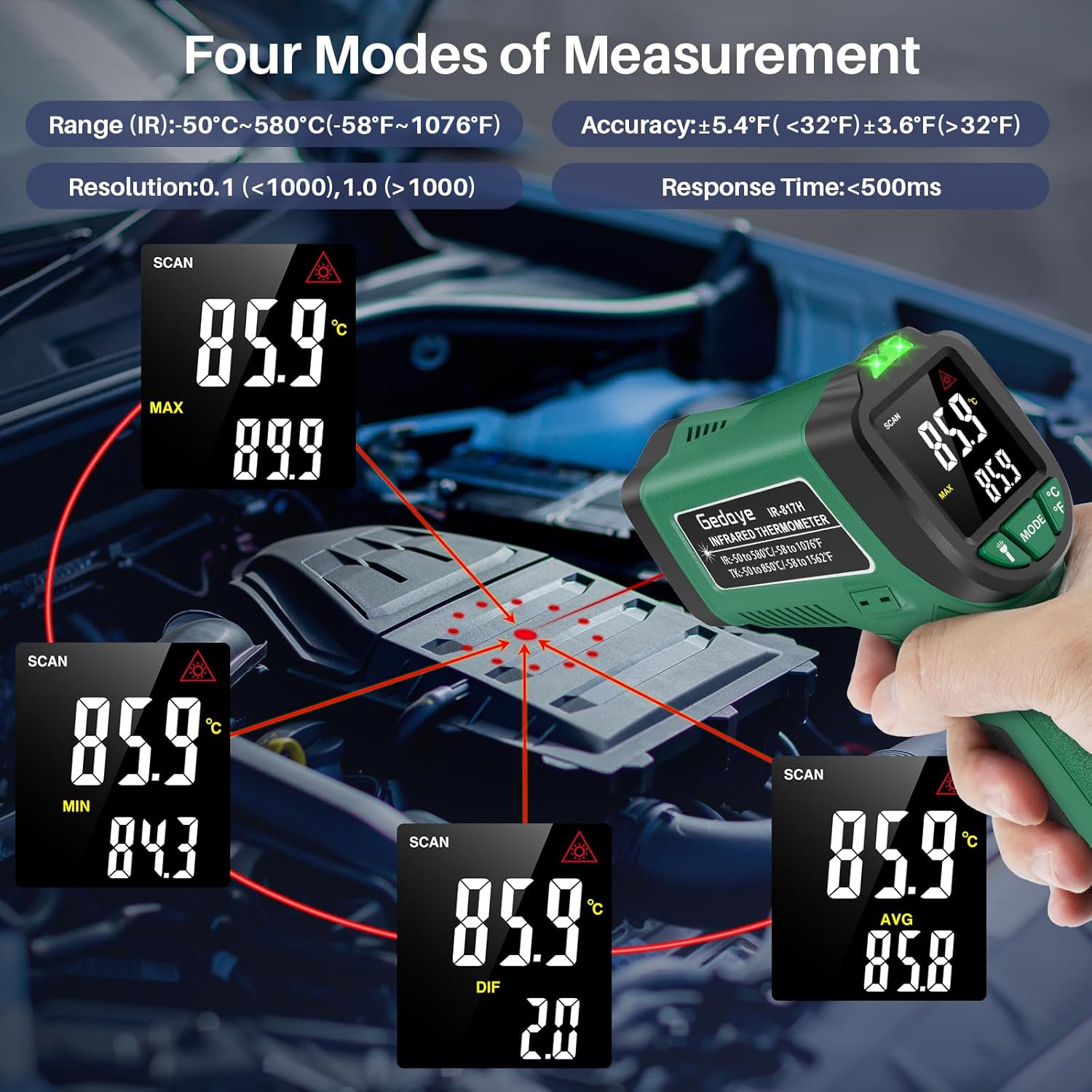 Infrared Thermometer for Cooking, Gedaye Surface Laser Temperature Gun with Laser Pointer 13:1, Metal Probe, Adjustable Emissivity, -58℉ to 1562℉, Thermal Thermometer Gun for Pizza Oven Engine HVAC