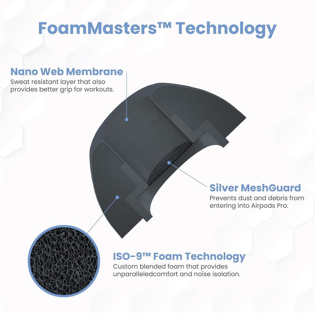 Foam Masters Ultra-Premium Memory Foam Ear Tips for AirPods Pro 1st & 2nd Gen | 3 Pairs | Black Magic Ver 6.0 | Secure | Comfort | Better Noise Cancel | Replacement Buds – Space Gray, Assorted S/M/L