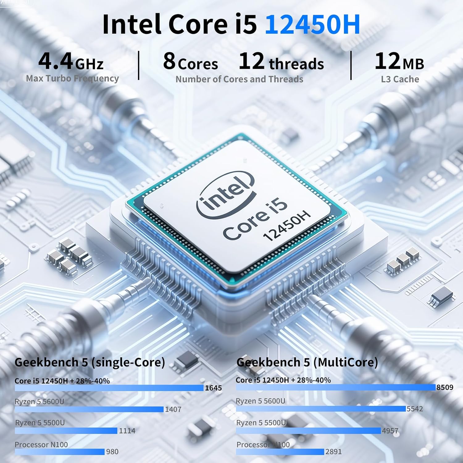 Mini Desktop Computer, Intel Core i5-12450H (Up to 4.40GHz), 16GB DDR4 RAM, 1TB M.2 SSD, Mini PC Supports Triple 4K Display, USB 3.2, Wi-Fi 6, BT 5.2, RJ45 2.5G