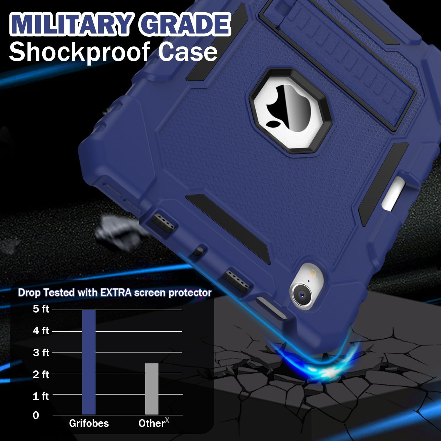 Grifobes Case for iPad Mini 7 (A17 Pro) 2024 / Mini 6 2021 8.3 inch, Heavy Duty Shockproof Rugged Cover with Pencil Holder Stand, for I Pad Mini 7th/6th Gen 8.3" Case for Kids Boys (Navy Blue)