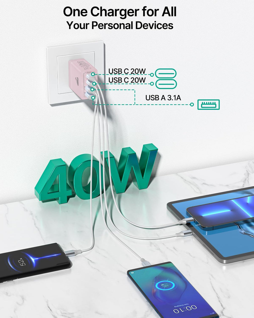 40W USB C Charger Cube, 2-Pack Fast Charging Block, 4-Port QC Wall Plug +PD 3.0 Power Adapter Multiport Brick Type C Charger Block for iPhone 15/15 Pro/15Plus/14/14 Pro/13/12/11,iPad, Airpods,Samsung