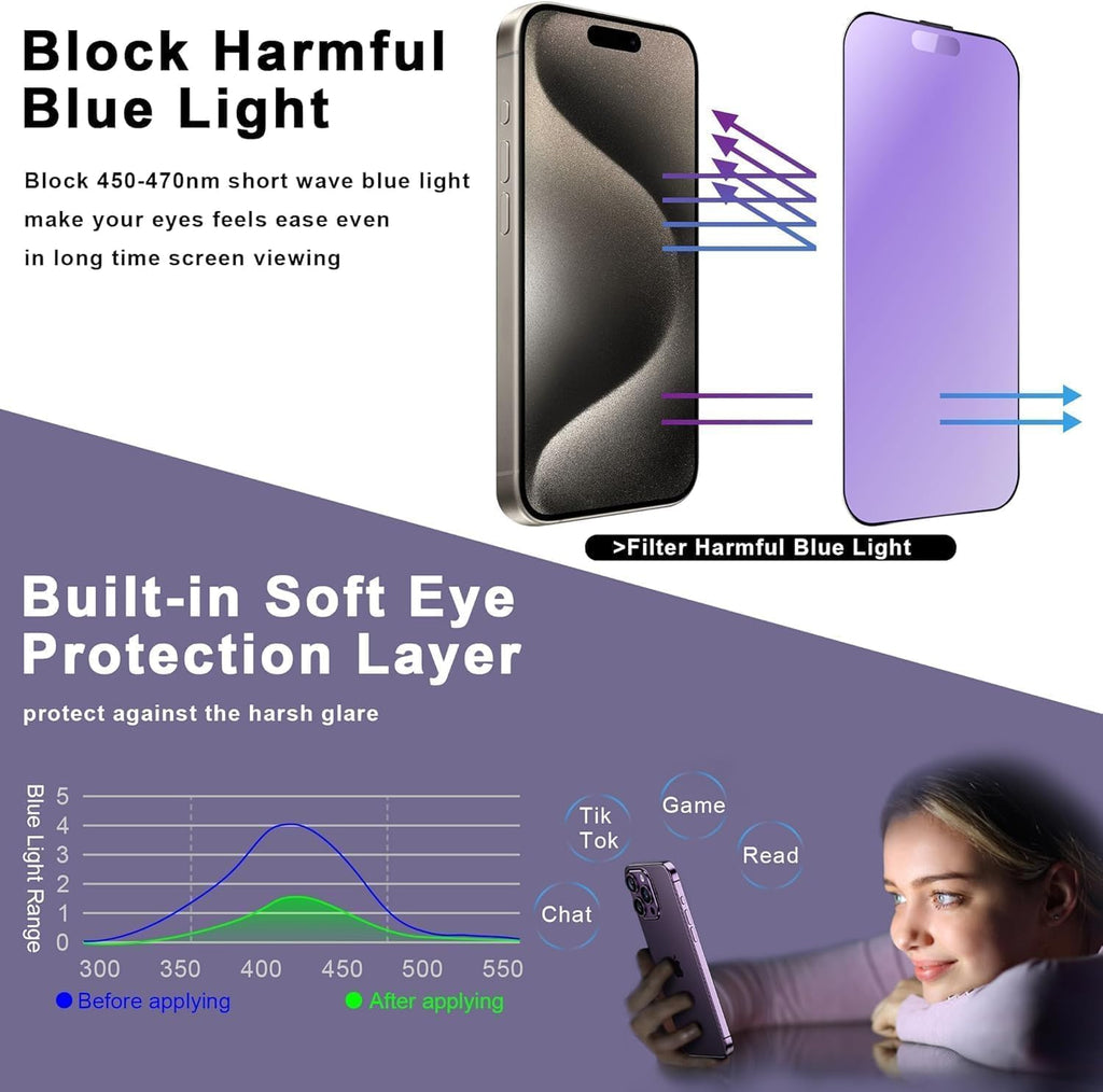Anti Blue Light Matte Screen Protector for iPhone Air 6.5-Inch, Auto Dust Removal, 9H Tempered Glass, Full Cover, Anti-Fingerprint, Easy Installation, 2 Pack