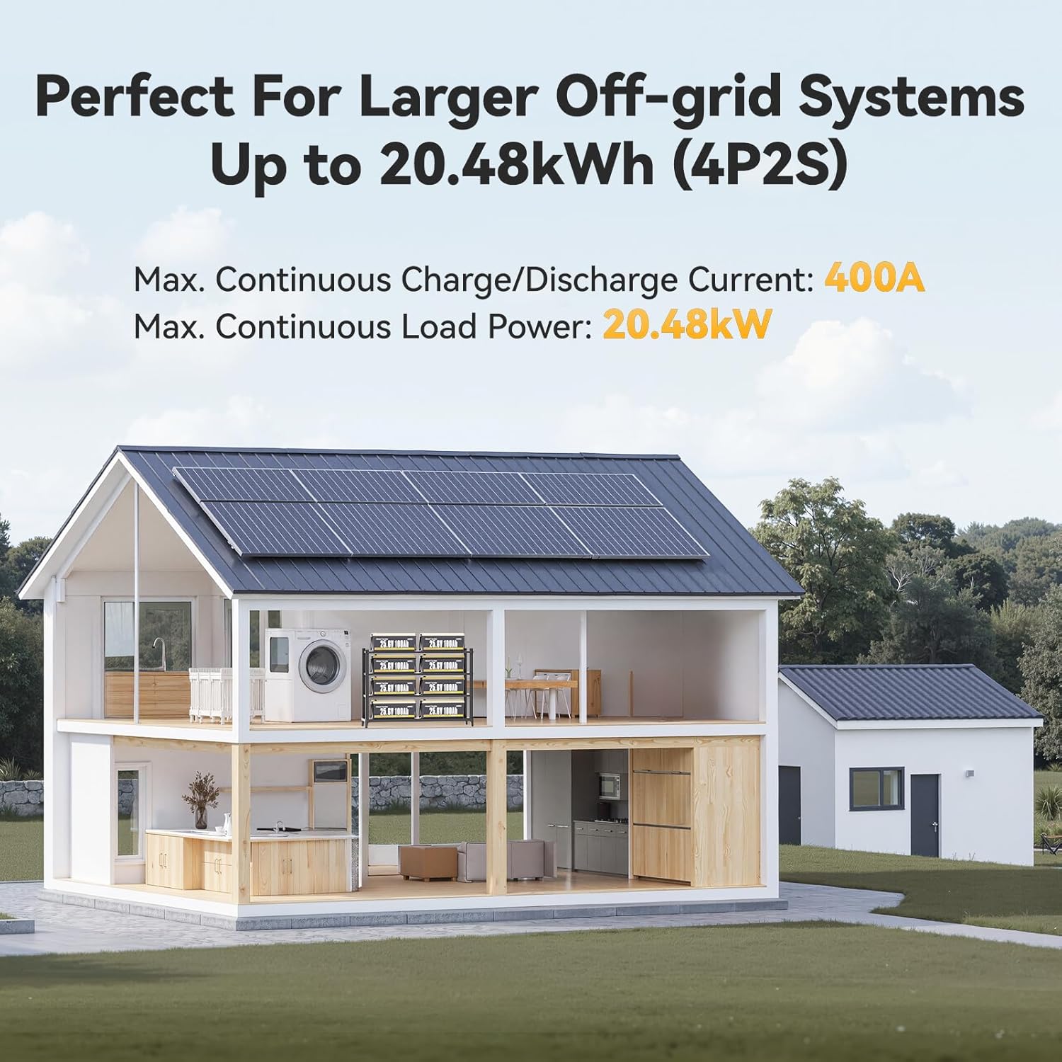 Power Queen 25.6V 100Ah LiFePO4 Battery, Built-in 100A BMS, 4000 to 15000 Cycles, 2.56kW Max Load Power, 2.56kWh Deep Cycle Battery For Home & Off-Grid Solar Power System, RV, Marine