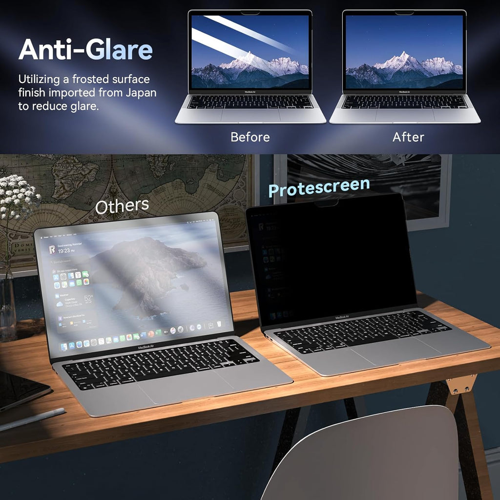 Privacy Screen MacBook Pro 13 Inch(2016-2022, M1, M2)/MacBook Air 13 in(2018-2021,M1),Easy On/Off Removable Anti Glare Blue Light Filter with Camera Cover,Anti Spy Laptop Screen Protector for Mac 13In