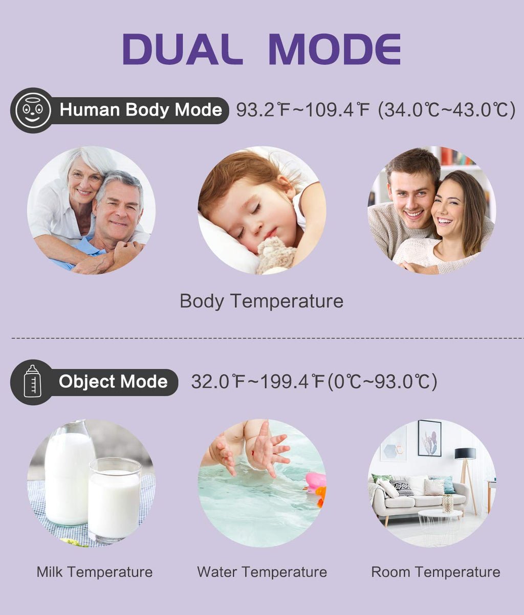 WWDOLL Thermometer for Adults Forehead Infrared Thermometer No Contact - High Caliber Sensor Digital Thermometer with LCD Display for Medical Offices, Hospitals - 4 Batteries Include