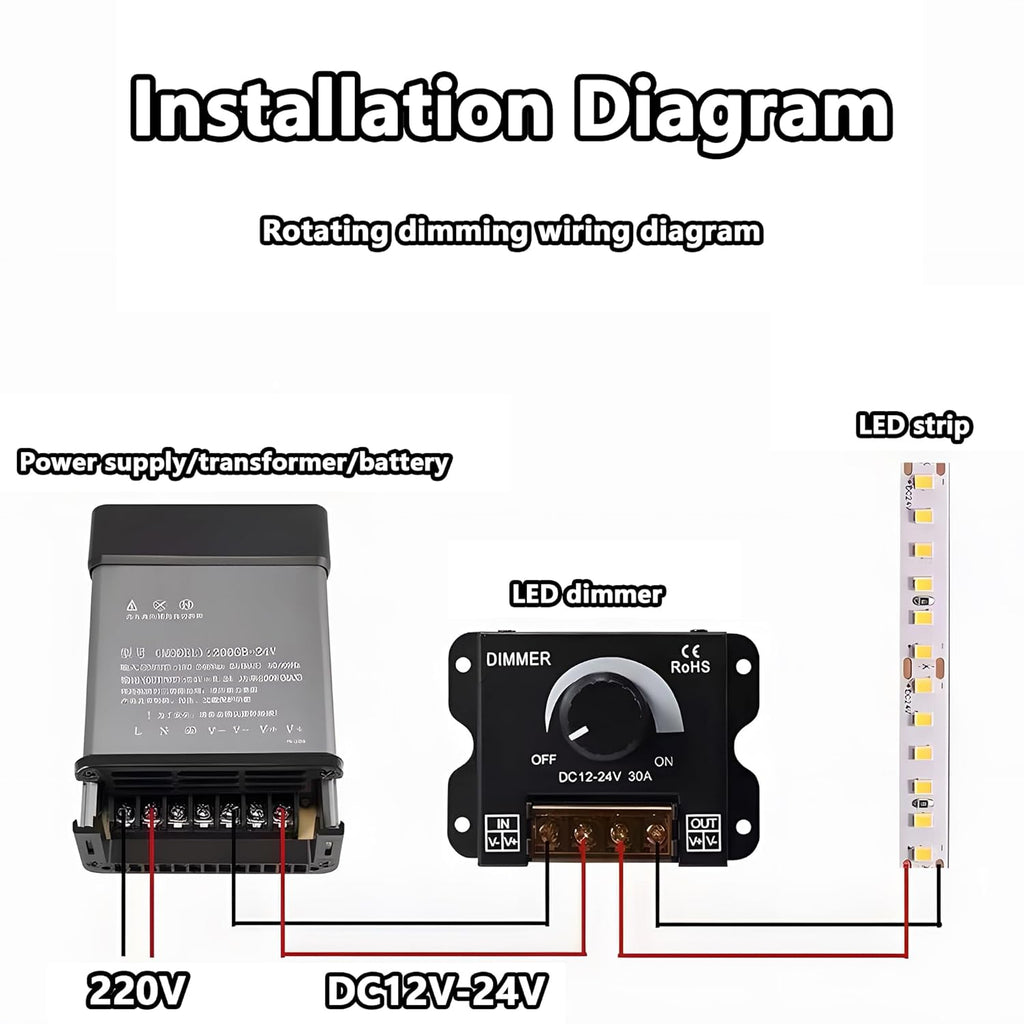 MAYWILLA LED Light Strip Dimmer Controller,DC 12V-24V 30A PWM Stepless Dimming Switch with Adjust Brightness ON/Off Knob and Aluminum Case for Single Channel 5050 3528 LED Light Strip