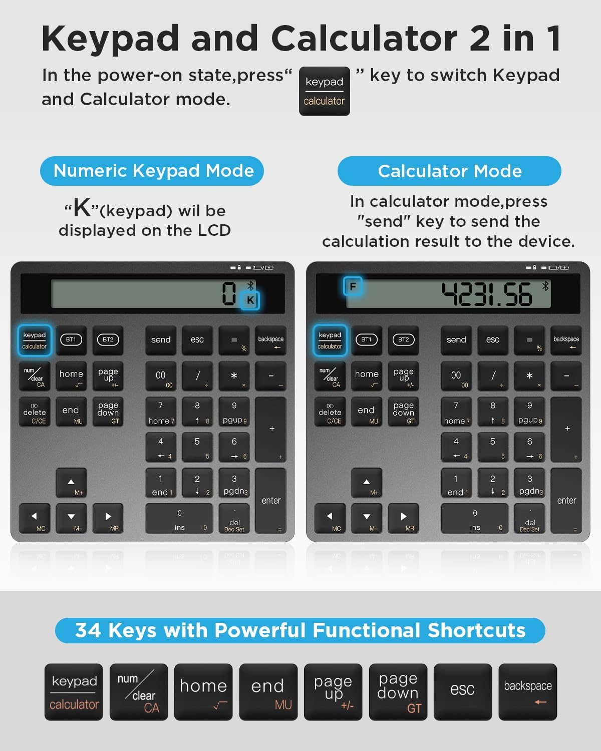 Rechargeable Wireless Number Pad for Laptop, 34 Keys Numeric Keypad with Dual Bluetooth & Display, 2-in-1 Numpad and Calculator, Slim Portable Number Pad Keyboard for Windows, Mac, PC, Tablet