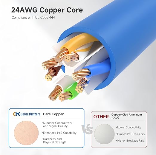 Cable Matters 10Gbps Snagless Cat 6 Ethernet Cable - 10ft - Image 6
