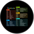 ITNRSIIET Mouse Pad Non-Slip Rubber Base Smooth Surface Stitched Edges Waterproof Durable Compatible with All Mice for Office & Gaming, Desk Accessory, Diameter 8.7 inch, WinShortcuts