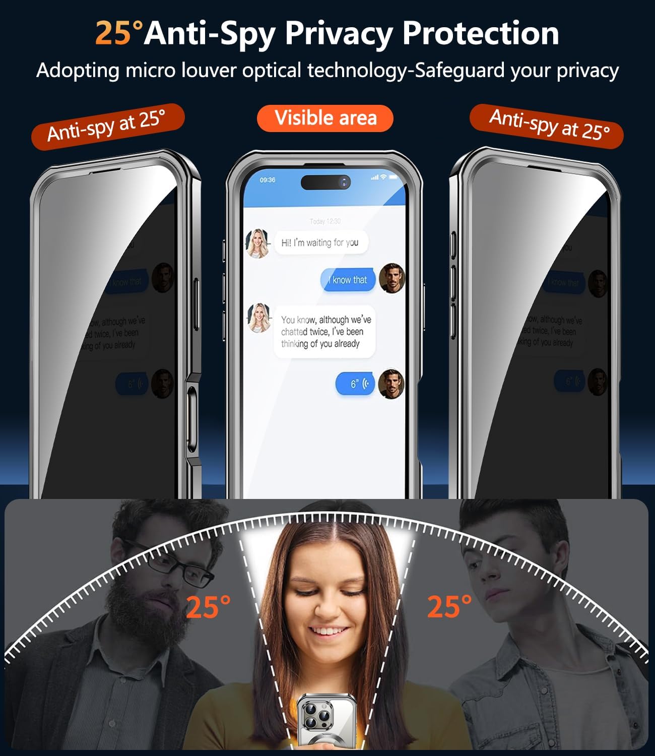 [360° Rotatable CD Stand & Built-in Privacy Screen] Magnetic Case for iPhone 16 Pro Max[Compatible with MagSafe&Full Signal]Mil-Grade Shockproof Full body Anti-Spy Cover for 16 Pro Max-Gray