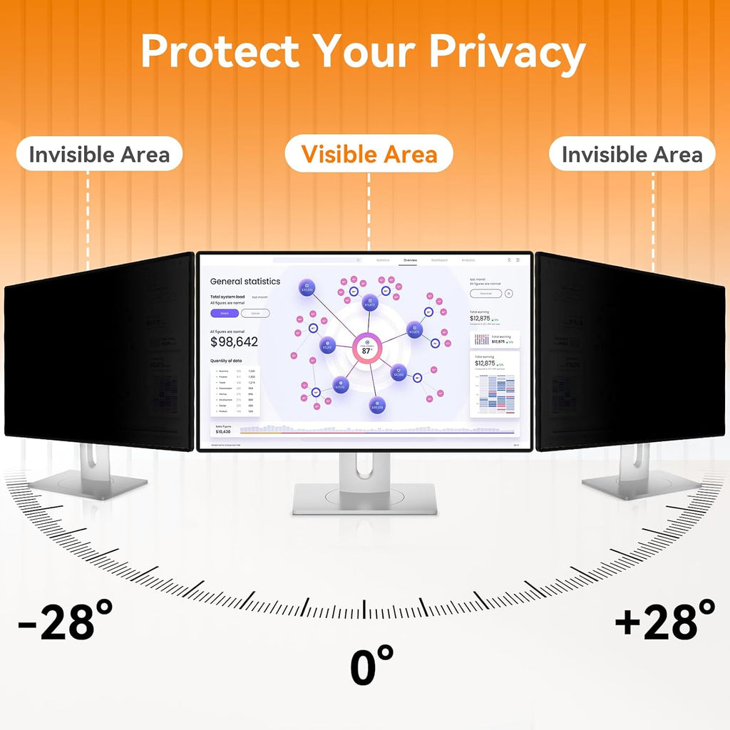 [2 Pack] 23.6 Inch Computer Privacy Screen for 16:9 Aspect Ratio Widescreen Monitor, Eye Protection Anti Glare Blue Light Computer Monitor Privacy Filter, Removable Anti-Scratch 23.6 Protector Film