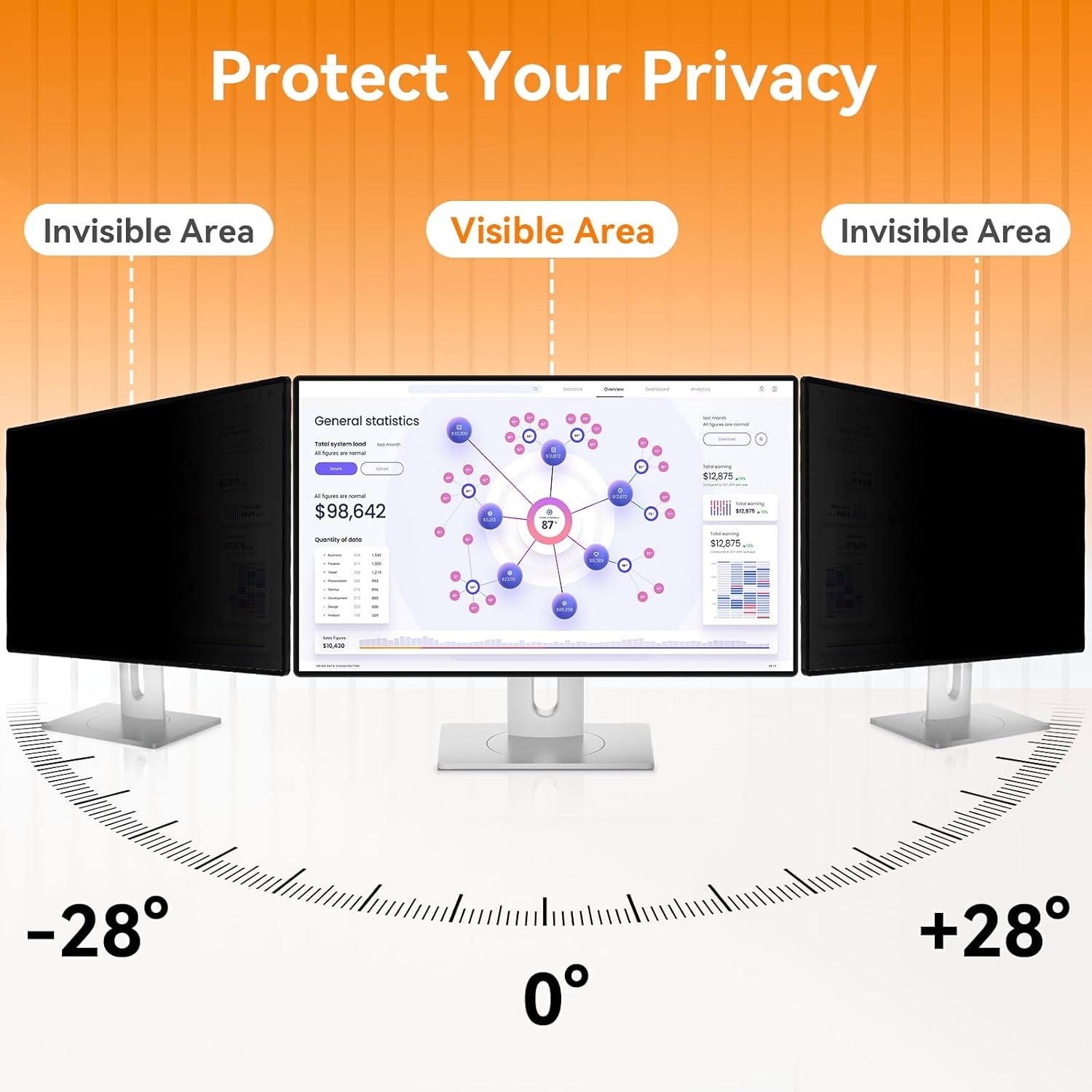 [2 Pack] 20 Inch Computer Privacy Screen for 16:9 Aspect Ratio Widescreen Monitor, Eye Protection Anti Glare Blue Light Computer Monitor Privacy Filter, Removable Anti-Scratch 20in Protector Film
