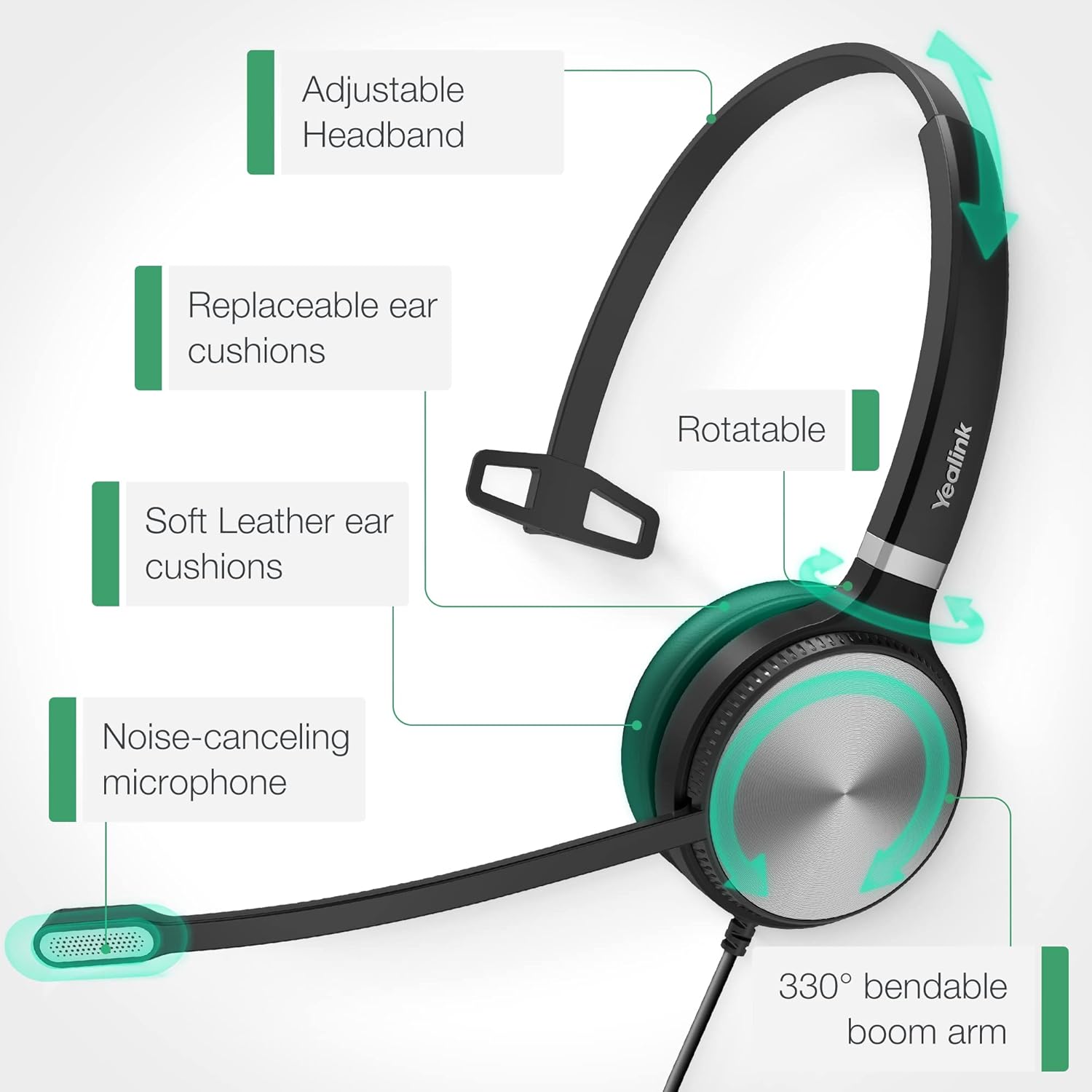Yealink UH36 Professional USB Headset Wired Headphones for Work Calls and Music, Headset with Noise Cancelling Mic for Computer PC Laptop（UC Compatible, Mono,3.5mm Jack/USB Connection）