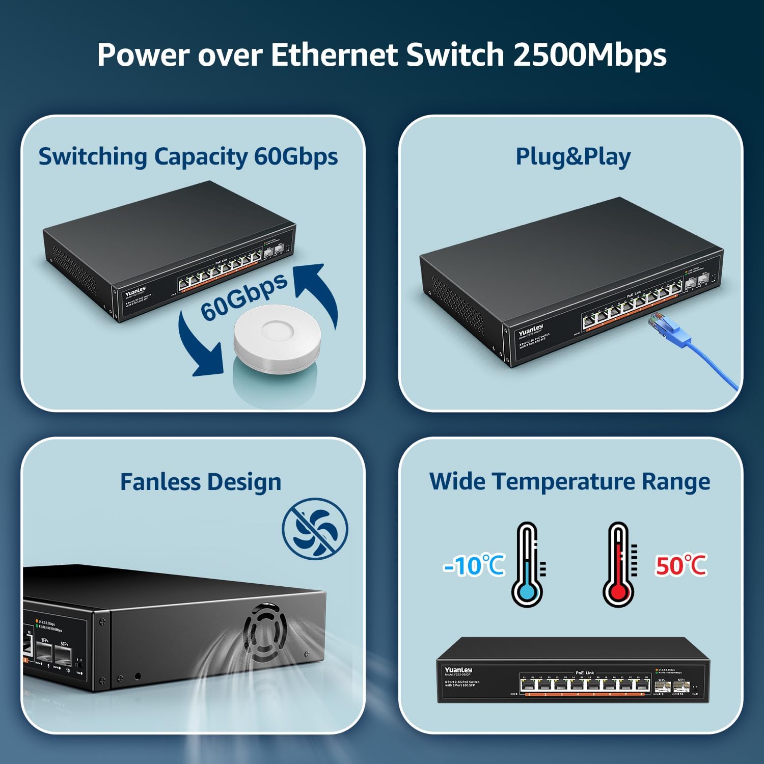 YuanLey 10 Port 2.5G PoE Switch Unmanaged, 8 x 2.5G Base-T PoE Ports, 2 x 10G SFP, IEEE802.3af/at, 120W, Compatible with 100/1000/2500Mbps, Metal Fanless, Desktop/Rack Mount 2.5Gbe Network Switch