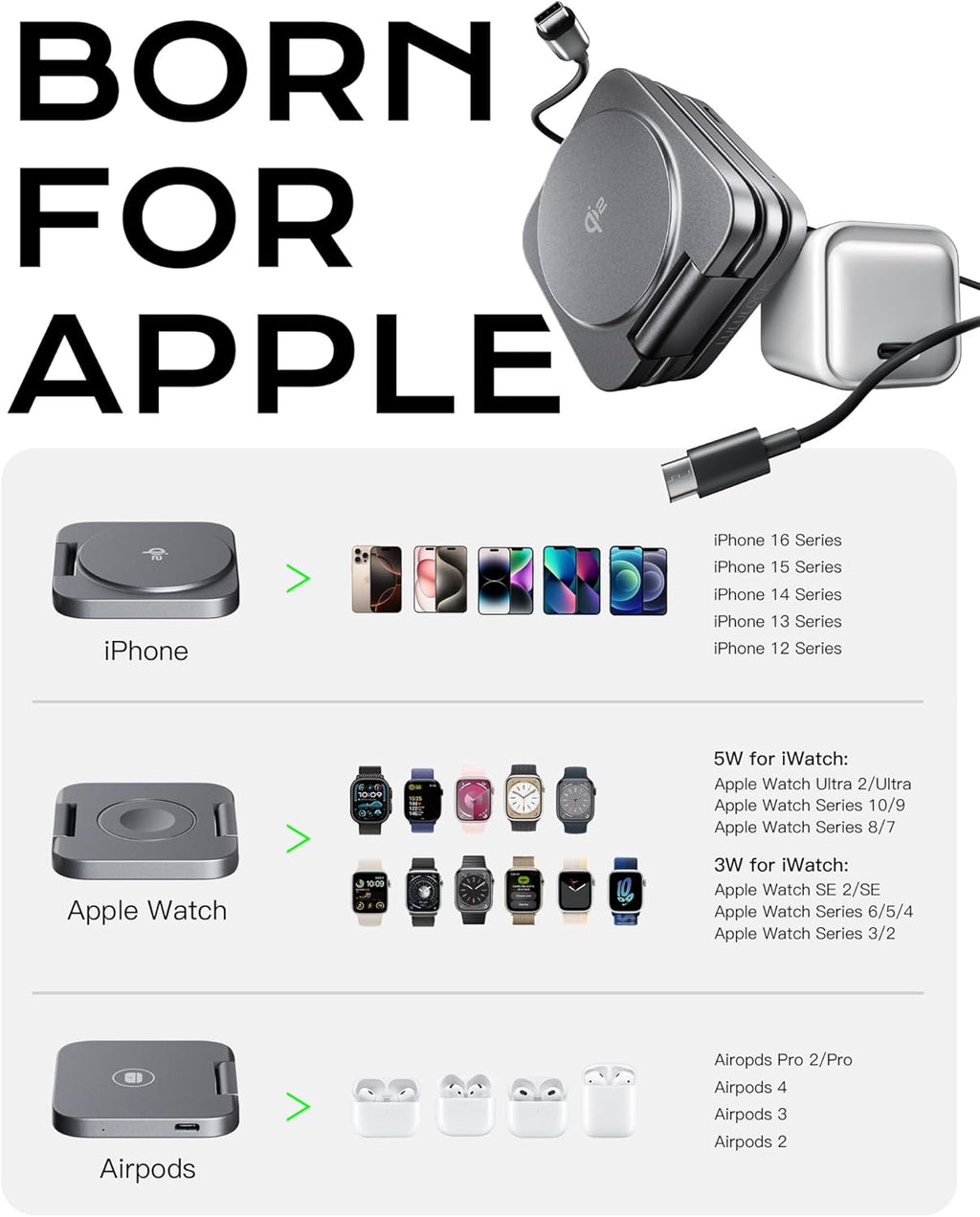 Qi2 Certified 3 in 1 Travel Charger MagSafe Compatible, Upgraded Foldable Wireless Charger Stand, Mag-Safe 3 in 1 Charging Station,15W Fast Charging for iPhone 17/16/15/14/13/12, Apple Watch, AirPods
