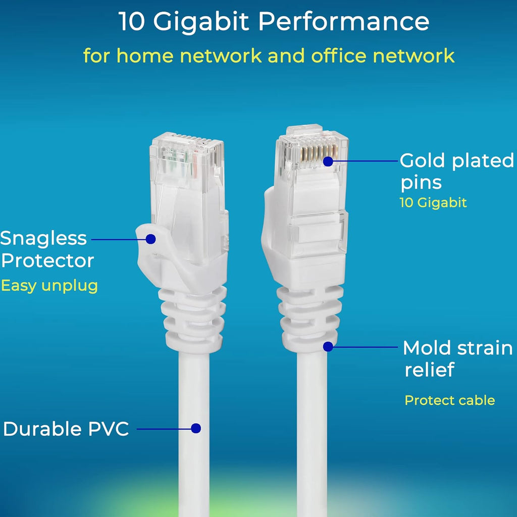 Rapink Patch Cables Cat6 0.5ft (24 Pack), Ethernet Patch Cable 10G Support, Cat 6 Patch Cable for Patch Panel to Switch, Flexiable Cat 6 Ethernet Cable with Gold Plated White