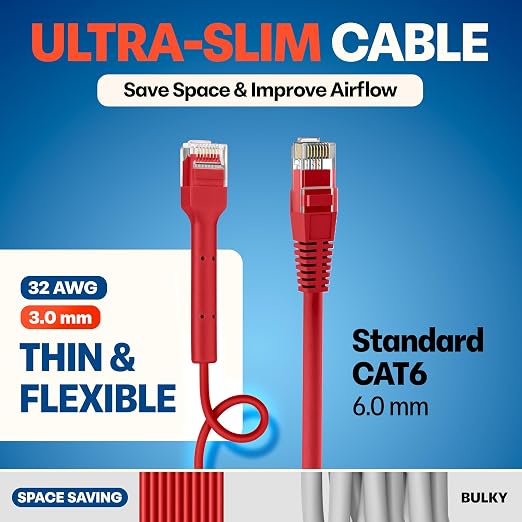 Everest Ultra Slim Cat6a Ethernet Patch Cables 10ft Red - Image 4