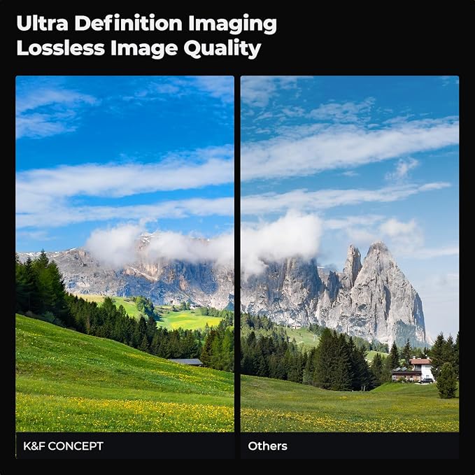 K&F CONCEPT 43mm Circular Polarizers Filter Polarizing Filter 28 Multi-Layer - Image 3