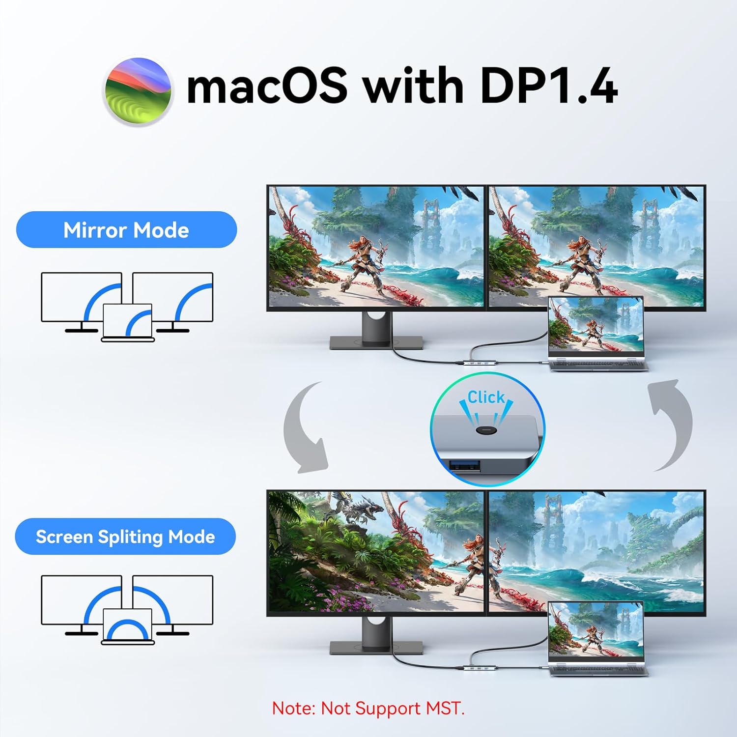 USB C Docking Station Dual Monitor, LIONWEI Laptop USBC Dock Multiport Adapter with 2 4K HDMI, 3 USB-A/3.0/2.0, 100W Power Delivery, 6-in-1 for MacBook/Surface/Lenovo/Dell/HP
