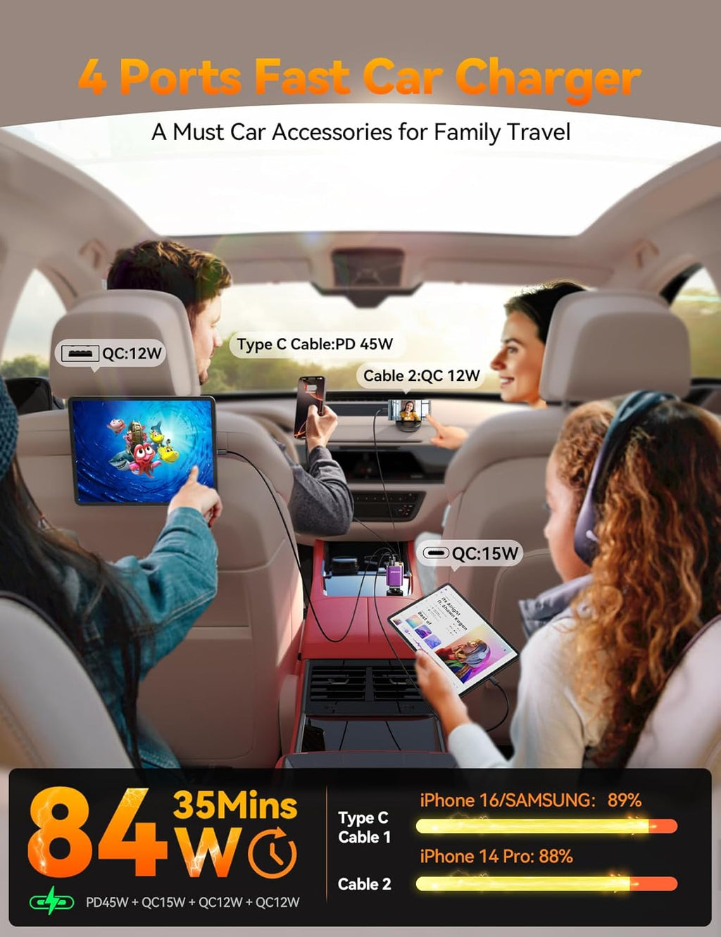 [2025 Ultra-Compact] Retractable Car Charger USB C 84W Car Accessories Adapter for iPhone 16 Fast Charging, Car Travel Essentials Gifts for Women Men, Car Phone Charger for iPhone15 Pro Max, Purple