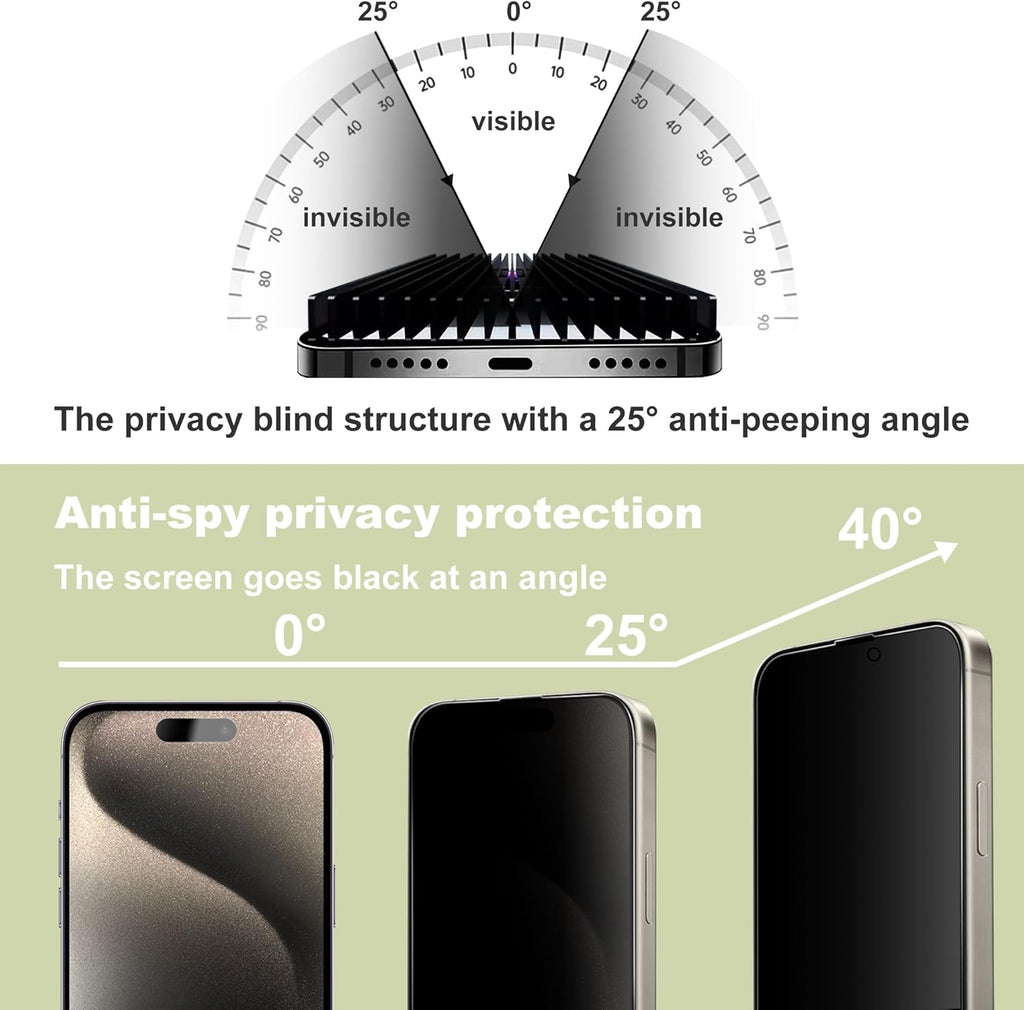 (2-Pack Anti-Spy Privacy Screen Protector for iPhone 16 Pro Max(6.9-Inch),9H Tempered Glass,Full Coverage,Anti-Fingerprint,Auto Dust Removal,Bubble-Free,Easy Installation