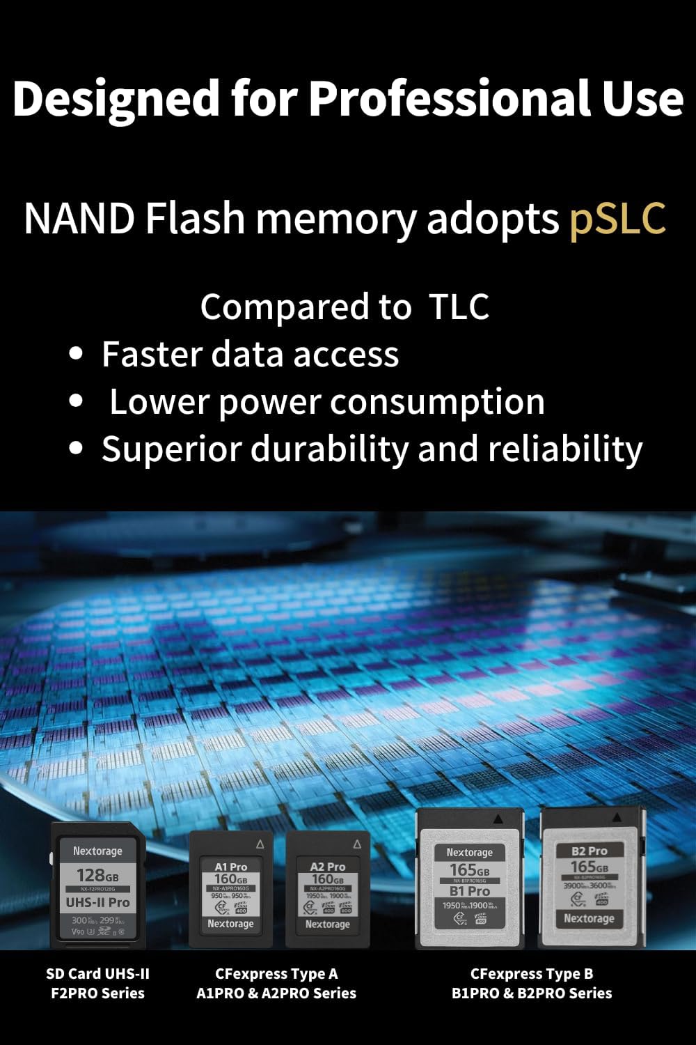 Nextorage Japan CFexpress Type A Card NX-A1PRO 640GB VPG 400 Urtla Fast Read 950MB/s Write 950MB/s