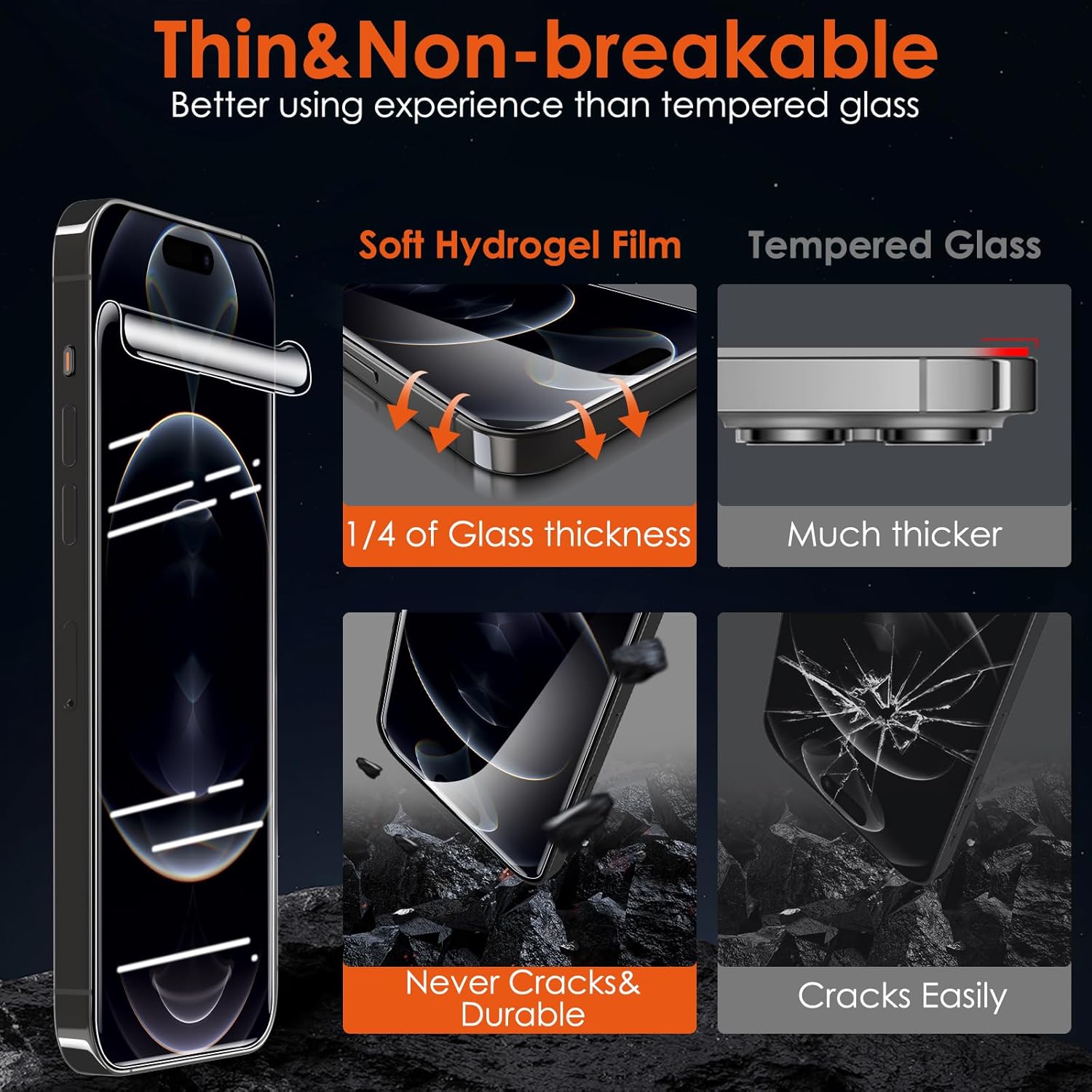 [3 Pack Soft Hydrogel Film Screen Protector for iPhone 15 Pro Max/iPhone 15 Plus, Upgraded Non-breakable Flexible TPU for iPhone 15 Pro Max Screen Protector Film (NOT Glass)