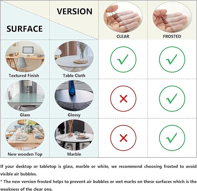 Deep Dream 1.5mm Clear Desk Cover Protector, 48×72 Inch Clear Table Protector - Image 4