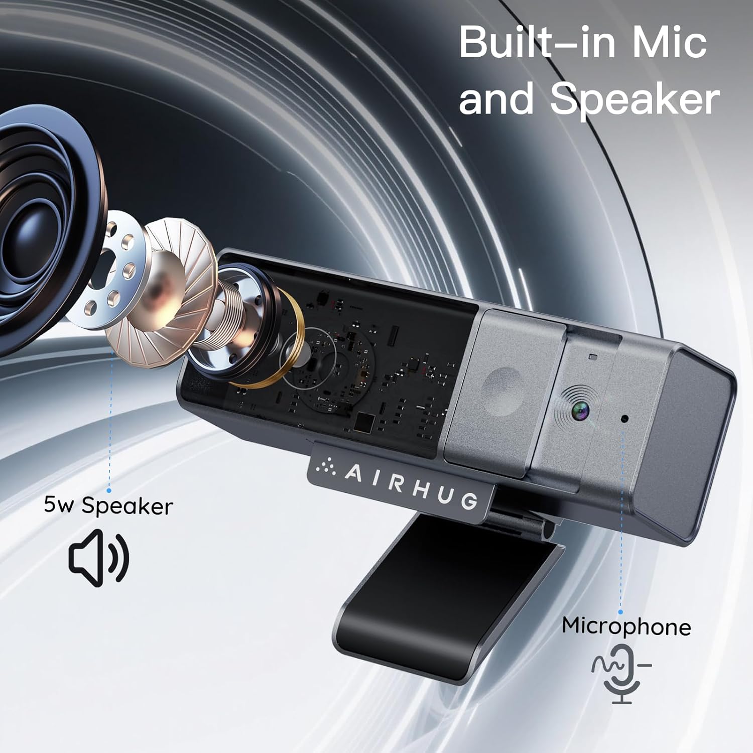 AIRHUG 3 in 1 1080P Webcam with Microphone & Speaker, USB Camera for Video Conferencing/Online Class/Gaming Live, Built-in Privacy Cover