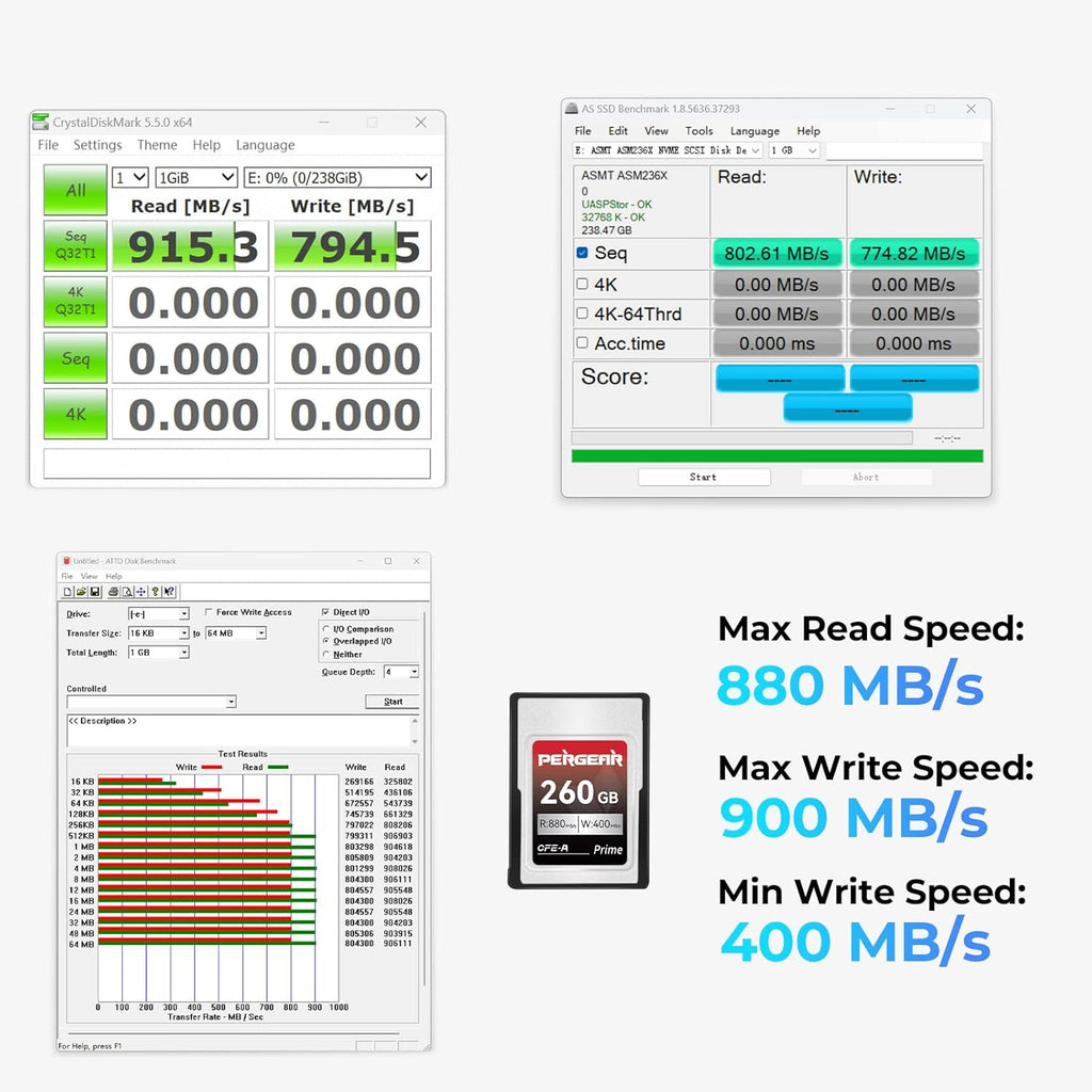 PERGEAR Professional 260GB CFexpress Type A Memory Card, Up to 880MB/s Read Speed & 900MB/s Write Speed for 4K 120P,8K 30P Recording Video/Photo, Compatible for Sony Alpha Sony FX Cameras