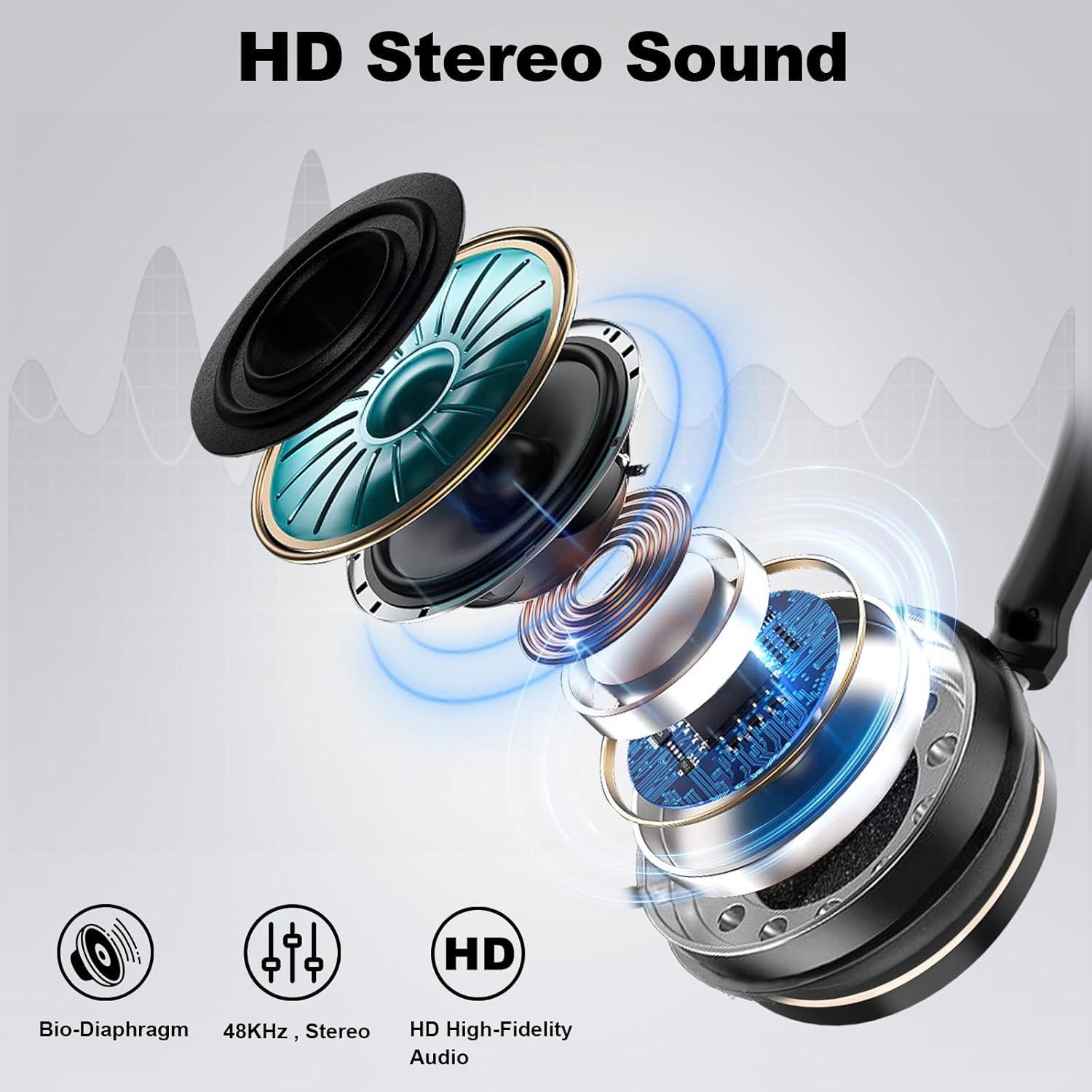 Wantek USB Headset with Microphone, Type-c/USB/3.5mm Jack 3-in-1 PC Headsets, Single Ear (Monaural) Headsets with Noise Cancelling and Volume Control for Call Centers, Skype, Zoom, Office,Business