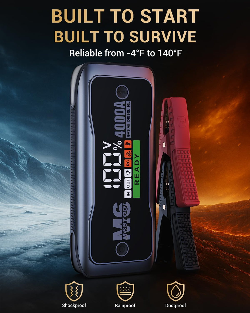 MOSTOOL M6 4000A Jump Starter with Smart HD Display, 12V Portable Jump Box & Car Battery Booster Pack with Quick Charge DC/Type C Port, Jumper Clamps LED Light - for All Gas & Up to 10.0L Diesel