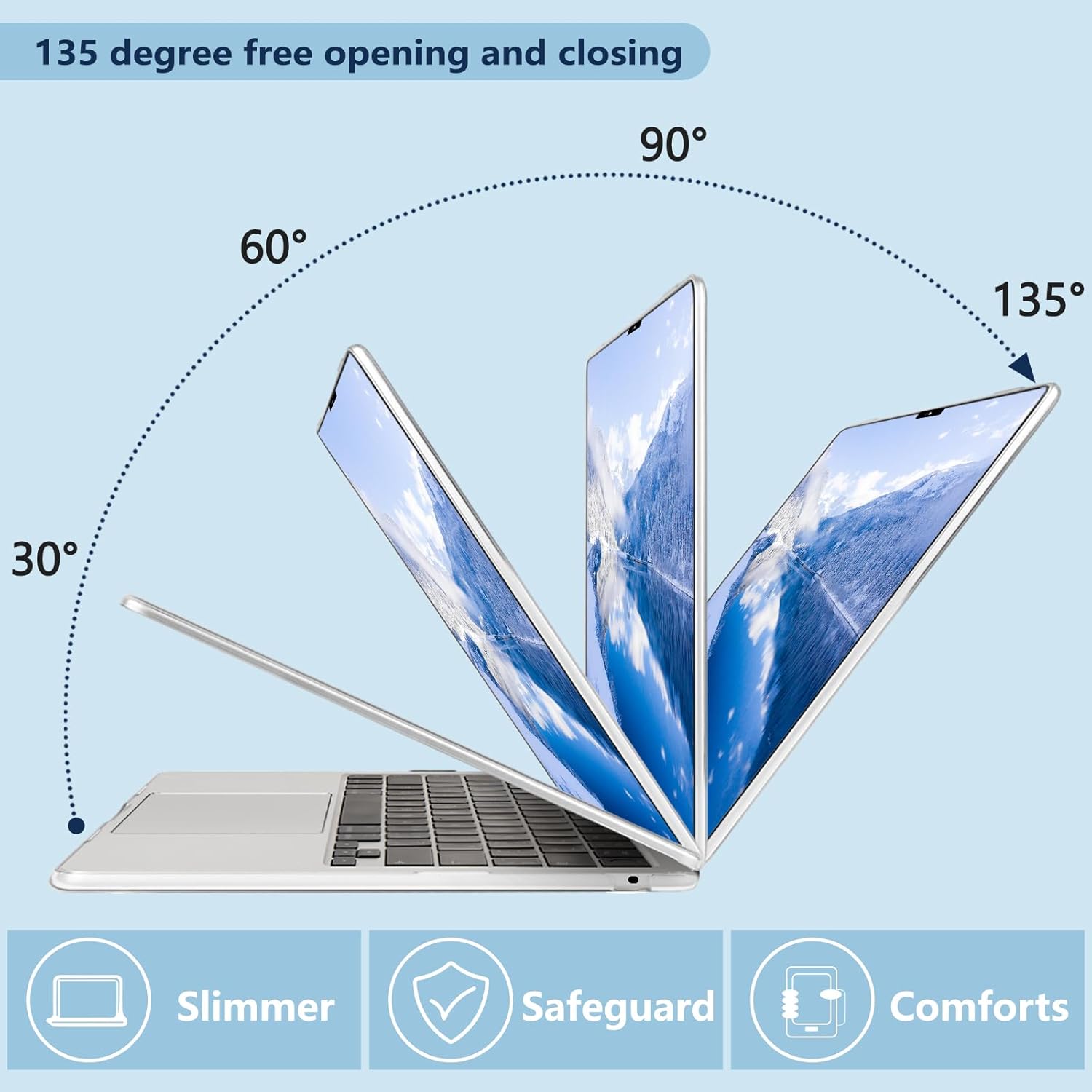 Compatible with MacBook Air 13.6 inch Case, M4 A3240/M3 A3113/M2 A2681 (Released 2025 to 2022), Hard Shell, Keyboard Cover, Screen Protector, Webcam Cover & Type-C Adapter, Butterfly Flowers